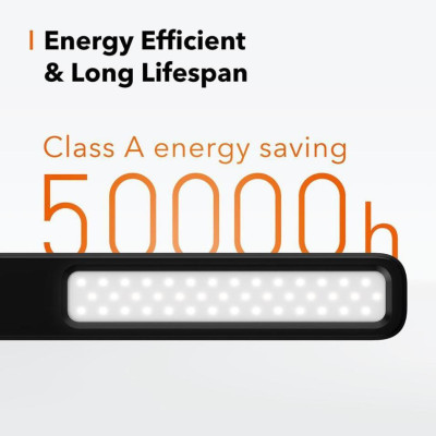 Đèn LED để bàn TaoTronics TT-DL064- hàng chính hãng.