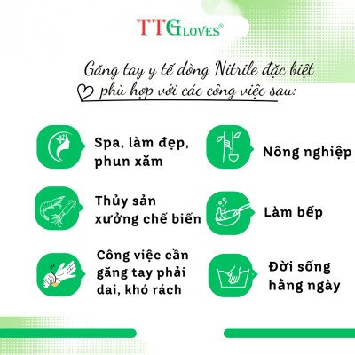 Găng Tay Y Tế Size M Không Bột Nitrile Màu Đen TTGLOVES (100 chiếc)