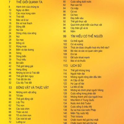 Bách Khoa Tri Thức Dành Cho Trẻ Em