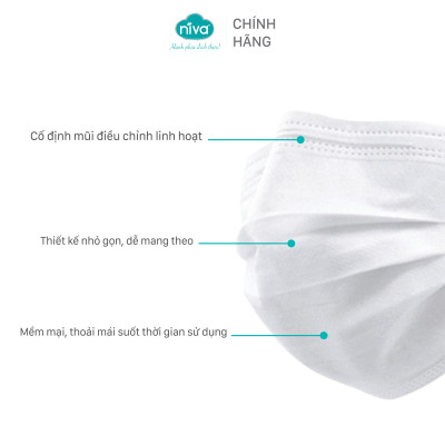 Combo 05 Khẩu Trang Y Tế 4 Lớp Niva Hộp 50 Cái Kháng Khuẩn, Ngăn Khói Bụi, Vi Khuẩn Hàng Chính Hãng Cao Cấp