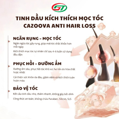 Serum dầu dưỡng hỗ trợ giảm gãy rụng, hỗ trợ mọc tóc cho tóc thưa yếu – phù hợp mẹ bầu sau sinh Cazoova 50ml