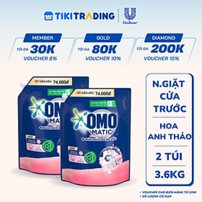 Combo 2 Túi Nước Giặt Omo Matic Cho Máy Giặt Cửa Trước Hương Hoa Anh Thảo Ngăn Mùi Ẩm Mốc 3.6KG