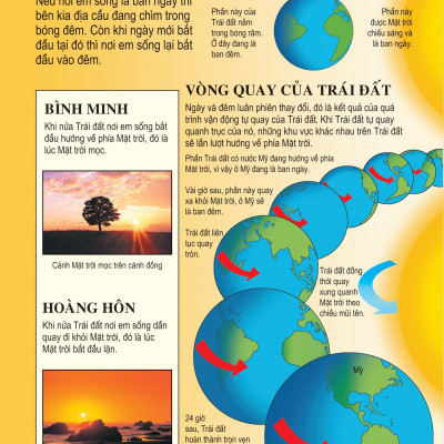 Bách Khoa Tri Thức Dành Cho Trẻ Em