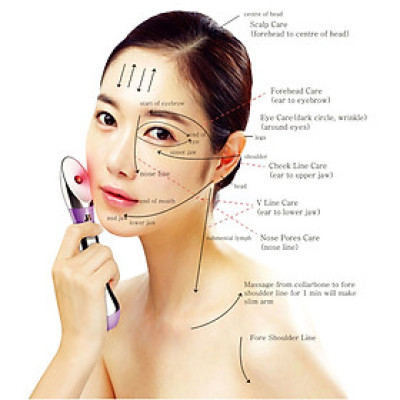 Máy Massage Cầm Tay Chăm Sóc Da Mặt Led Vrang quà tặng hội chị em nhân ngày 20/10