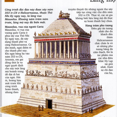 Kì Quan Thế Giới (Tái Bản 2019)