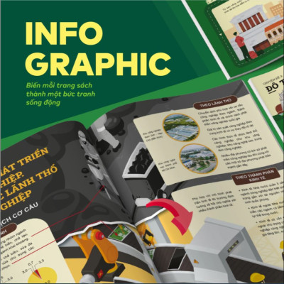 Đột phá tư duy Địa lí 12 - Dùng chung cho các bộ SGK