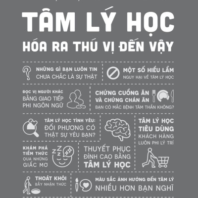 Tâm Lý Học Hóa Ra Thú Vị Đến Vậy