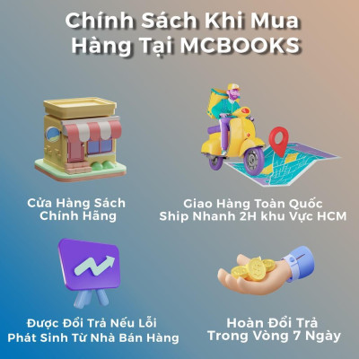 Sách - Mindmap 24h English - Giao Tiếp - Học Tiếng Anh Giao Tiếp Thực Chiến Cực Kỳ Hiệu Quả Thông Qua Sơ Đồ Tư Duy - MCBooks
