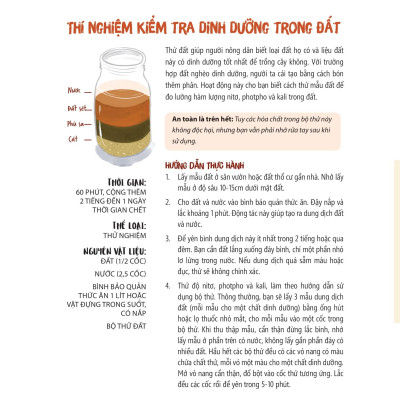 Tớ Muốn Biết Tuốt - Khám Phá Nông Trại