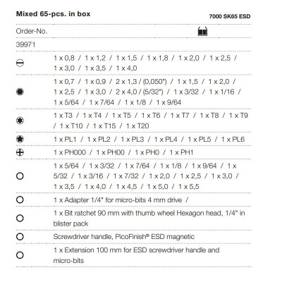 Bộ tua vít 65 chi tiết ESD Wiha 39971