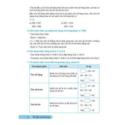 Sách - Giúp Em Giỏi Toán Lớp 3 - Biên soạn theo chương trình GDPT mới