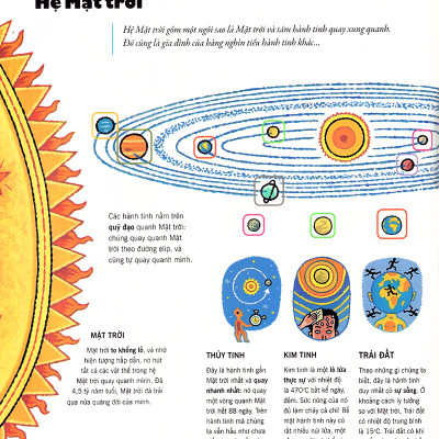 Bách Khoa Thư Thế Hệ Mới ( tặng kèm bookmark Tuyệt Đẹp )