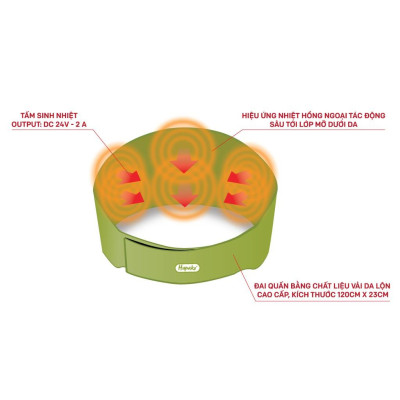 Đai Nhiệt Hồng Ngoại Hapaku