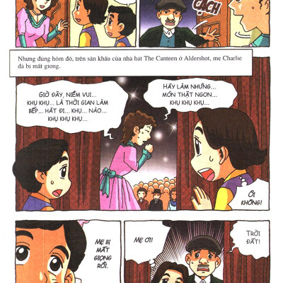 Who? Chuyện Kể Về Danh Nhân Thế Giới: Charlie Chaplin (Tái Bản 2019)