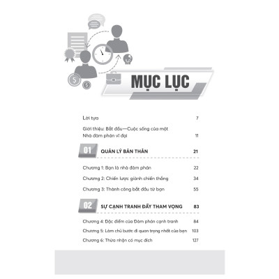 Nghệ Thuật Đàm Phán Thuyết Phục Bất Kỳ Ai