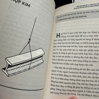 (Combo 4 cuốn) NHỮNG MÔ HÌNH TƯ DUY VĨ ĐẠI - Shane Parrish, Rhiannon Beaubien - Brian Nguyễn dịch - Ymate