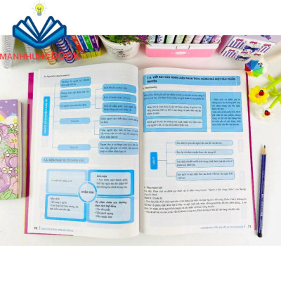 Sách - Củng Cố Và Ôn Luyện Ngữ Văn Lớp 10 - Theo chương trình GDPT mới.