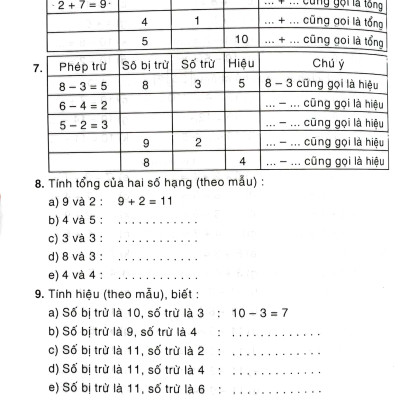 Toán Nâng Cao 2 (Theo Chương Trình Giáo Dục Phổ Thông Mới)