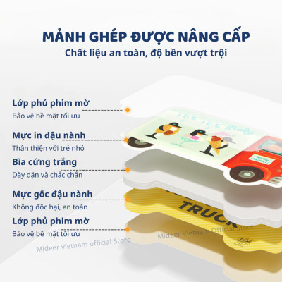 Đồ Chơi Ghép Hình Cho Bé Mideer My First Puzzle Transport