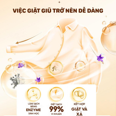 Nước Giặt MUA 1 TẶNG 1 TopGia 3in1, Lavender,Hoa Hồng,Dịu Nhẹ Sạch Vết Bẩn, Lưu Hương 72h