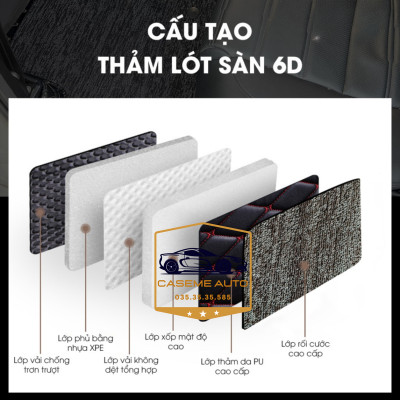 [FORD ECOSPORT] Thảm Trải Sàn, Lót Sàn Ô Tô 5D 6D Thiết Kế Theo Xe FORD ECOSPORT 2022 Chống Nước, Không Mùi - MẪU Ô VUÔNG - Hàng Chính Hãng