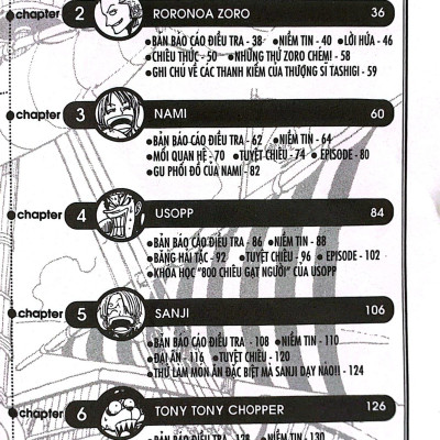 Hồ Sơ One Piece - Red Grand Characters (Tái Bản 2022)