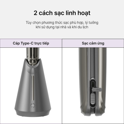 Máy Duỗi Uốn Tóc Không Giây LocknLock Premium Cordless Hair ENA225DGRY, Hàng Chính Hãng - JoyMall