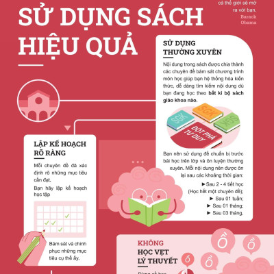 Sách - Đột Phá Tư Duy Toán 8 - Tập 1