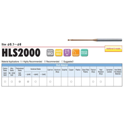 Dao Phay Phẳng 2 Me Cổ Dài D0.8 x 4 x 45L Union Tool Model HLS2008-040,,Dao phay ngón gia công sau nhiệt