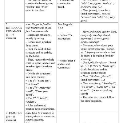 Thiết Kế Bài Giảng Tiếng Anh Lớp 3 - Tập 1