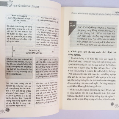 Sách kỹ năng: Quy tắc ngầm nơi công sở - Những Điều Người Mới Chốn Văn Phòng Cần Biết