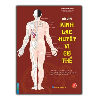 Sách - Đồ Giải Kinh Lạc Huyệt Vị - Nam Giới, Nữ Giới, Trẻ Em, Cơ Thể + Liệu Pháp Chữa Bệnh Toàn Thư - Khu Phản Xạ - Combo 5 Cuốn - Minh Thắng