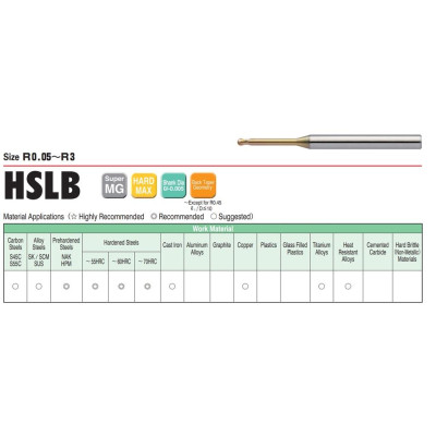 Dao Cầu Cổ Dài R0.5 x 10 x 45L Union Tool Model HSLB2010-100,Dao phay ngón gia công sau nhiệt