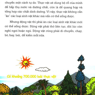 Khám Phá Thế Giới Động Vật 10+