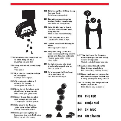Sách - Kinh Tế Học - Khái Lược Những Tư Tưởng Lớn - Đông A