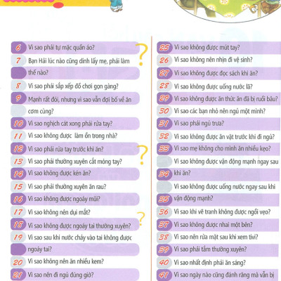 10 Vạn Câu Hỏi Vì Sao - Sức Khỏe Và Thói Quen Tốt - ML