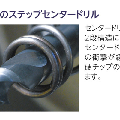 MŨI KHOÉT SẮT T.C.T HOLE SLAW META CORE TRIPLE  (DÙNG CHO MÁY CẦM TAY HOẶC KHOAN BÀN) KHOAN SÂU 25MM ( TỪ D14MM - D23MM) UNIKA (MCTR-14 - MCTR-23) - HÀNG CHÍNH HÃNG