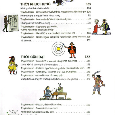 Các Nhân Vật Nổi Tiếng Trong Lịch Sử Qua Truyện Tranh