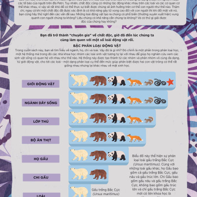 Bách Khoa Tri Thức Dành Cho Trẻ Em - Các Sinh Vật Cực Độc Trên Trái Đất