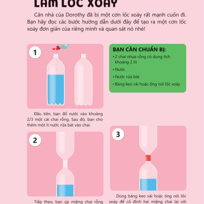 Khám Phá Và Thực Hành Steam Qua Tác Phẩm Kinh Điển - Phù Thủy Xứ Oz