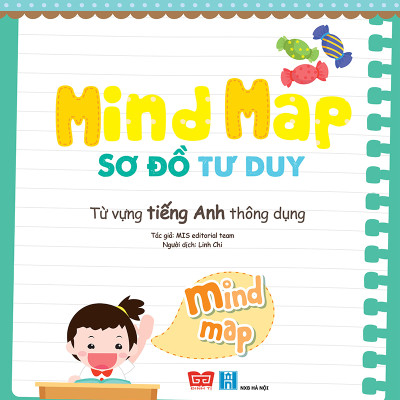 Mind Map - Sơ Đồ Tư Duy - Từ Vựng Tiếng Anh Thông Dụng - ĐT