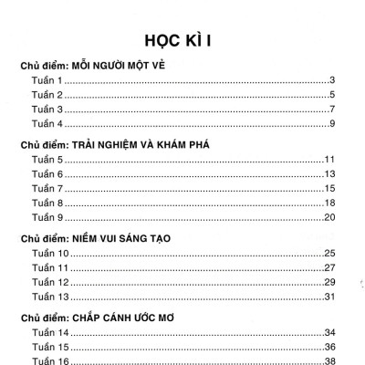 Vở Ôn Tập Cuối Tuần Tiếng Việt 4 (Dùng Kèm SGK Kết Nối Tri Thức Với Cuộc Sống) _HA