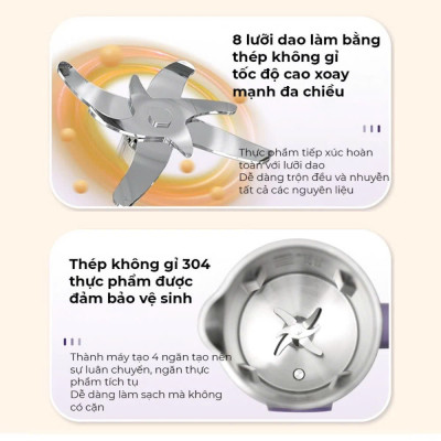 Máiy Làm Sữa Hạt Ngũ Cốc Đa Năng OSTMARS – Nấu Cháo, Súp, Sữa Hạt Đều Ngon Loại Xịn, đèn ốp trần