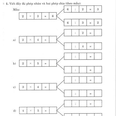 Thử Sức Trạng Nguyên Nhỏ Tuổi Môn Toán Lớp 2 - Tập 2 (Biên Soạn Theo Chương Trình Mới)