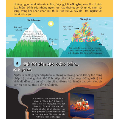 100 Bí Ẩn Đáng Kinh Ngạc Về Các Đại Dương - 100 Things To Know About The Oceans