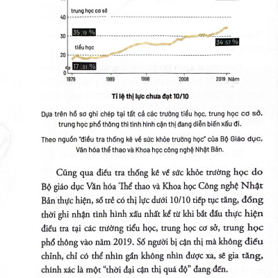 Bảo Vệ Mắt Con Trong Thời Đại Siêu Cận Thị