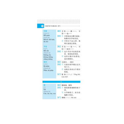 Sách - Vocabulary Khám phá từ vựng HSK - Cấp 4