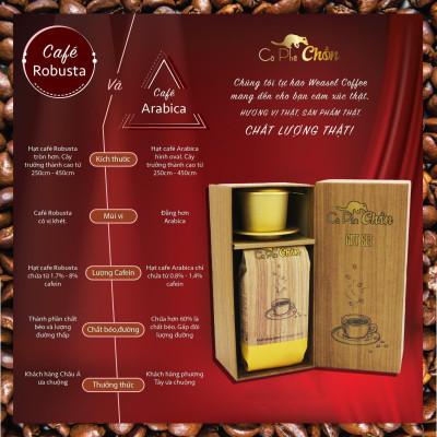 Hộp quà Cà phê Chồn - 500g