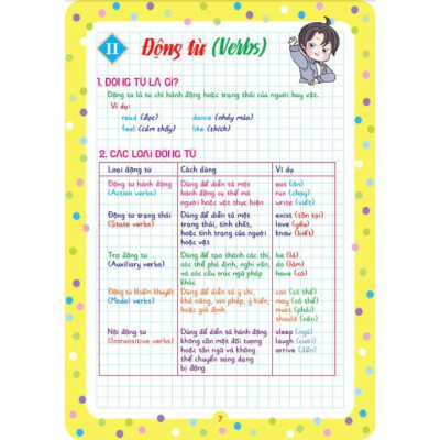 Notebook sổ tay ngữ pháp tiếng anh tiểu học và trung học cơ sở - HA