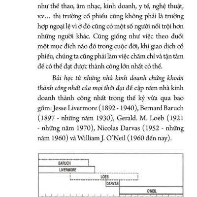 Giàu Từ Chứng Khoán (Tái Bản)